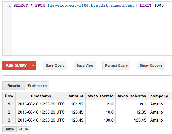 BigQuery View 2